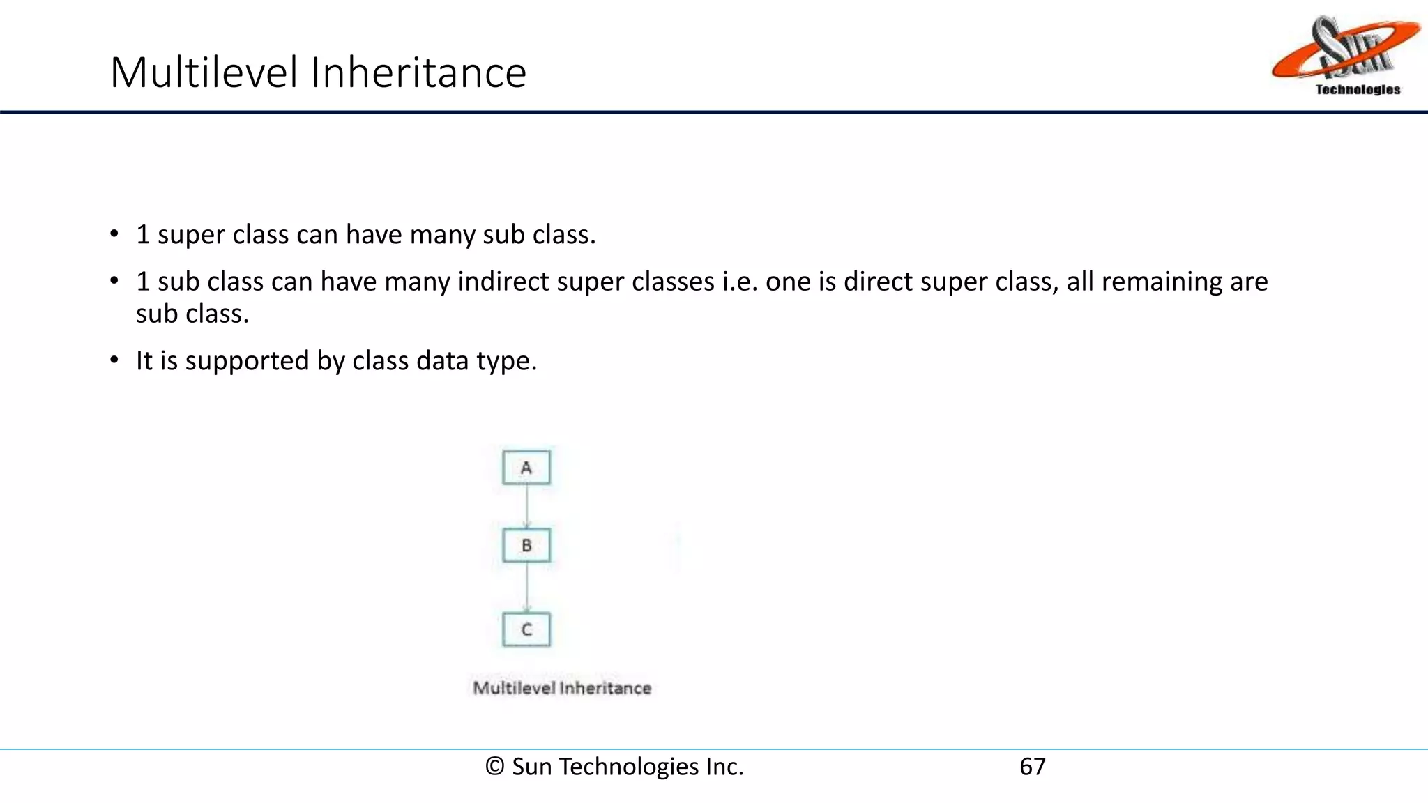 Multilevel Inheritance
• 1 super class can have many sub class.
• 1 sub class can have many indirect super classes i.e. one is direct super class, all remaining are
sub class.
• It is supported by class data type.
© Sun Technologies Inc. 67
 
