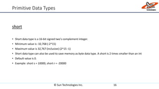 Primitive Data Types
short
• Short data type is a 16-bit signed two's complement integer.
• Minimum value is -32,768 (-2^15)
• Maximum value is 32,767 (inclusive) (2^15 -1)
• Short data type can also be used to save memory as byte data type. A short is 2 times smaller than an int
• Default value is 0.
• Example: short s = 10000, short r = -20000
© Sun Technologies Inc. 16
 