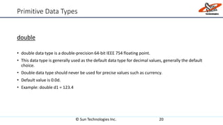 Primitive Data Types
double
• double data type is a double-precision 64-bit IEEE 754 floating point.
• This data type is generally used as the default data type for decimal values, generally the default
choice.
• Double data type should never be used for precise values such as currency.
• Default value is 0.0d.
• Example: double d1 = 123.4
© Sun Technologies Inc. 20
 