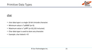 Primitive Data Types
char
• char data type is a single 16-bit Unicode character.
• Minimum value is 'u0000' (or 0).
• Maximum value is 'uffff' (or 65,535 inclusive).
• Char data type is used to store any character.
• Example: char letterA ='A'
© Sun Technologies Inc. 21
 