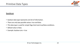 Primitive Data Types
boolean
• boolean data type represents one bit of information.
• There are only two possible values: true and false.
• This data type is used for simple flags that track true/false conditions.
• Default value is false.
• Example: boolean one = true
© Sun Technologies Inc. 22
 