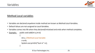Variables
Method Local variables
• Variables are declared anywhere inside method are known as Method Local Variables.
• Default Values are not assigned to Local Variables.
• Variables comes into life when they declared/initialized and ends when method completes.
• Example:- public void add(int a,int b)
{
int c; //Method Local Variable
c=a+b;
System.out.println(“Sum is” +c);
}
© Sun Technologies Inc. 25
 