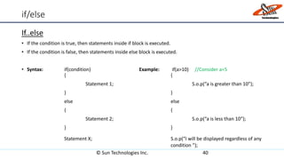 if/else
If..else
• If the condition is true, then statements inside if block is executed.
• If the condition is false, then statements inside else block is executed.
• Syntax: if(condition) Example: if(a>10) //Consider a=5
{ {
Statement 1; S.o.p(“a is greater than 10”);
} }
else else
{ {
Statement 2; S.o.p(“a is less than 10”);
} }
Statement X; S.o.p(“I will be displayed regardless of any
condition ”);
© Sun Technologies Inc. 40
 