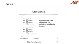 switch
© Sun Technologies Inc. 44
 