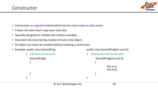 Constructor
• Constructor is a special method which has the same name as class name.
• It does not have return type even void also.
• Specially designed to initialize the instance variable.
• Executed only once during creation of every new object.
• An object can never be created without invoking a constructor.
• Example:-public class SecondProg public class SecondProg(int a,int b)
{ //Default Constructor { //Parametrized Constructor
SecondProg() SecondProg(int a,int b)
{ {
this.a=a;
this.b=b;
} }
} }
© Sun Technologies Inc. 54
 