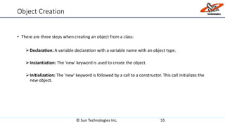 Object Creation
• There are three steps when creating an object from a class:
Declaration: A variable declaration with a variable name with an object type.
Instantiation: The 'new' keyword is used to create the object.
Initialization: The 'new' keyword is followed by a call to a constructor. This call initializes the
new object.
© Sun Technologies Inc. 55
 