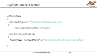 Example: Object Creation
public class Puppy
{
public Puppy(String name) // This constructor has one parameter, name.
{
System.out.println("Passed Name is :" + name );
}
public static void main(String[] args)
{
Puppy myPuppy = new Puppy( "tommy" ); // Following statement would create an object myPuppy
}
}
© Sun Technologies Inc. 56
 