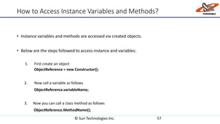 How to Access Instance Variables and Methods?
• Instance variables and methods are accessed via created objects.
• Below are the steps followed to access instance and variables:
1. First create an object
ObjectReference = new Constructor();
2. Now call a variable as follows
ObjectReference.variableName;
3. Now you can call a class method as follows
ObjectReference.MethodName();
© Sun Technologies Inc. 57
 