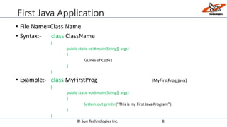 First Java Application
• File Name=Class Name
• Syntax:- class ClassName
{
public static void main(String[] args)
{
//Lines of Code1
}
}
• Example:- class MyFirstProg (MyFirstProg.java)
{
public static void main(String[] args)
{
System.out.println(“This is my First Java Program”);
}
}
© Sun Technologies Inc. 8
 