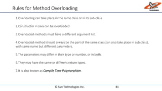 Rules for Method Overloading
© Sun Technologies Inc. 81
1.Overloading can take place in the same class or in its sub-class.
2.Constructor in Java can be overloaded
3.Overloaded methods must have a different argument list.
4.Overloaded method should always be the part of the same class(can also take place in sub class),
with same name but different parameters.
5.The parameters may differ in their type or number, or in both.
6.They may have the same or different return types.
7.It is also known as Compile Time Polymorphism.
 