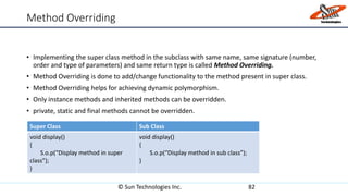 Method Overriding
• Implementing the super class method in the subclass with same name, same signature (number,
order and type of parameters) and same return type is called Method Overriding.
• Method Overriding is done to add/change functionality to the method present in super class.
• Method Overriding helps for achieving dynamic polymorphism.
• Only instance methods and inherited methods can be overridden.
• private, static and final methods cannot be overridden.
© Sun Technologies Inc. 82
Super Class Sub Class
void display()
{
S.o.p(“Display method in super
class”);
}
void display()
{
S.o.p(“Display method in sub class”);
}
 