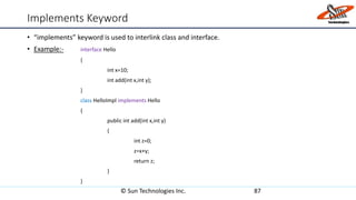 Implements Keyword
• “implements” keyword is used to interlink class and interface.
• Example:- interface Hello
{
int x=10;
int add(int x,int y);
}
class HelloImpl implements Hello
{
public int add(int x,int y)
{
int z=0;
z=x+y;
return z;
}
}
© Sun Technologies Inc. 87
 