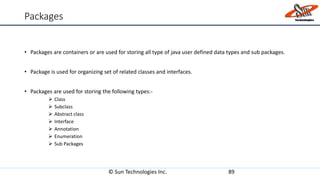 Packages
• Packages are containers or are used for storing all type of java user defined data types and sub packages.
• Package is used for organizing set of related classes and interfaces.
• Packages are used for storing the following types:-
 Class
 Subclass
 Abstract class
 Interface
 Annotation
 Enumeration
 Sub Packages
© Sun Technologies Inc. 89
 