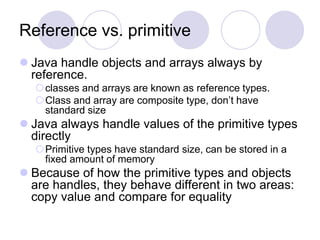 Core_java_ppt.ppt