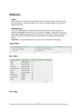 35 
MODULES: 
Login : 
In this module user enter the User id and password is checked andonly valid user id and 
password will get entry into member’s zone. This is a security feature to avoid entry of 
unauthorized users. 
Administrator: 
This is the Administrator’s module by which he keep the eye on whole system and 
maintain and upgrade the system’s service for sake of company. Administrator can show 
all the detail regarding students and busses (AC busses and Non AC busses ) and also can 
check the collection of any particular day regarding fees of students and check all the 
details. 
Log Out: - To provide functionality to logout your id and return to home page. 
Login Table: 
Bus Table: 
Fare table: 
 