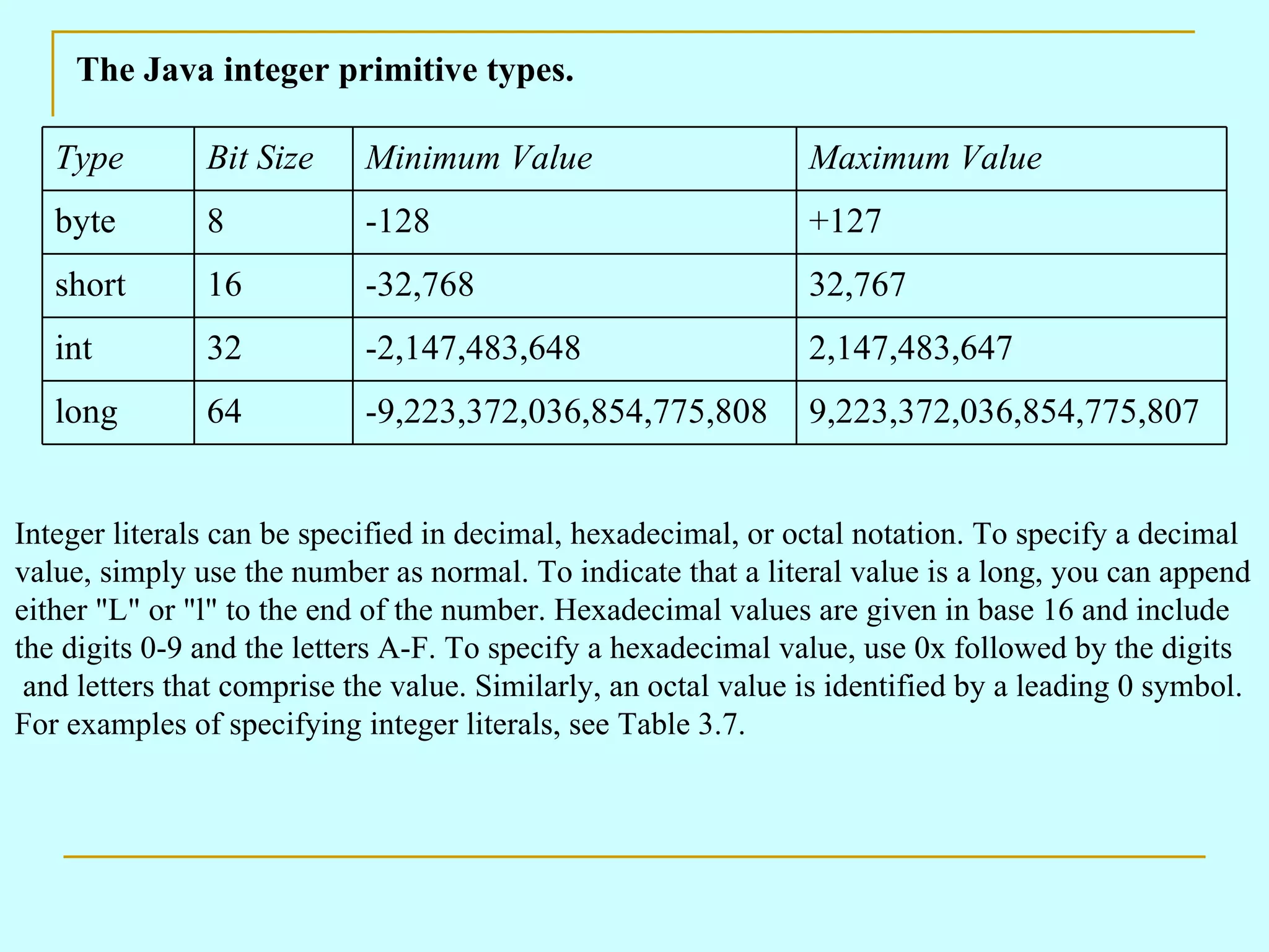 The Java integer primitive types.

   Type        Bit Size     Minimum Value                       Maximum Value
   byte        8            -128                                +127
   short       16           -32,768                             32,767
   int         32           -2,147,483,648                      2,147,483,647
   long        64           -9,223,372,036,854,775,808          9,223,372,036,854,775,807


Integer literals can be specified in decimal, hexadecimal, or octal notation. To specify a decimal
value, simply use the number as normal. To indicate that a literal value is a long, you can append
either "L" or "l" to the end of the number. Hexadecimal values are given in base 16 and include
the digits 0-9 and the letters A-F. To specify a hexadecimal value, use 0x followed by the digits
 and letters that comprise the value. Similarly, an octal value is identified by a leading 0 symbol.
For examples of specifying integer literals, see Table 3.7.
 