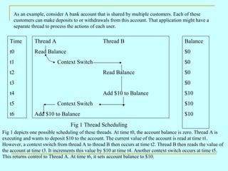 As an example, consider A bank account that is shared by multiple customers. Each of these
     customers can make deposits to or withdrawals from this account. That application might have a
     separate thread to process the actions of each user.

   Time        Thread A                          Thread B                                Balance
   t0          Read Balance                                                              $0
   t1                      Context Switch                                                $0
   t2                                            Read Balance                            $0
   t3                                                                                    $0
   t4                                            Add $10 to Balance                      $10
   t5                      Context Switch                                                $10
   t6          Add $10 to Balance                                                        $10
                                 Fig 1 Thread Scheduling
Fig 1 depicts one possible scheduling of these threads. At time t0, the account balance is zero. Thread A is
executing and wants to deposit $10 to the account. The current value of the account is read at time t1.
However, a context switch from thread A to thread B then occurs at time t2. Thread B then reads the value of
the account at time t3. It increments this value by $10 at time t4. Another context switch occurs at time t5.
This returns control to Thread A. At time t6, it sets account balance to $10.
 