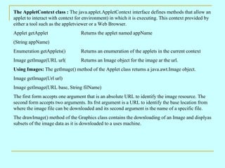 The AppletContext class : The java.applet.AppletContext interface defines methods that allow an
applet to interact with context for environment) in which it is executing. This context provided by
either a tool such as the appletviewer or a Web Browser.
Applet getApplet                 Returns the applet named appName
(String appName)
Enumeration getApplets()         Returns an enumeration of the applets in the current context
Image getImage(URL url(          Returns an Image object for the image ar the url.
Using Images: The getImage() method of the Applet class returns a java.awt.Image object.
Image getImage(Url url)
Image getImage(URL base, String filName)
The first form accepts one argument that is an absolute URL to identify the image resource. The
second form accepts two arguments. Its frst argument is a URL to identify the base location from
where the image file can be downloaded and its second argument is the name of a specific file.
The drawImage() method of the Graphics class contains the downloading of an Image and displyas
subsets of the image data as it is downloaded to a uses machine.
 