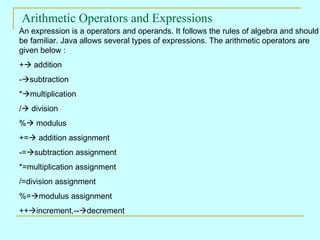 Arithmetic Operators and Expressions
An expression is a operators and operands. It follows the rules of algebra and should
be familiar. Java allows several types of expressions. The arithmetic operators are
given below :
+ addition
-subtraction
*multiplication
/ division
% modulus
+= addition assignment
-=subtraction assignment
*=multiplication assignment
/=division assignment
%=modulus assignment
++increment,--decrement
 