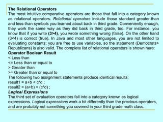 The Relational Operators
The most intuitive comparative operators are those that fall into a category known
as relational operators. Relational operators include those standard greater-than
and less-than symbols you learned about back in third grade. Conveniently enough,
they work the same way as they did back in third grade, too. For instance, you
know that if you write (3>4), you wrote something wrong (false). On the other hand
(3<4) is correct (true). In Java and most other languages, you are not limited to
evaluating constants; you are free to use variables, so the statement (Democrats>
Republicans) is also valid. The complete list of relational operators is shown here:
Operator Boolean Result
< Less than
<= Less than or equal to
> Greater than
>= Greater than or equal to
The following two assignment statements produce identical results:
result1 = a+b < c*d ;
result2 = (a+b) < (c*d) ;
Logical Expressions
The third set of evaluation operators fall into a category known as logical
expressions. Logical expressions work a bit differently than the previous operators,
and are probably not something you covered in your third grade math class.
 