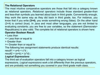 The Relational Operators
The most intuitive comparative operators are those that fall into a category known
as relational ...