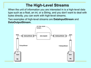 The High-Level Streams
When the unit of information you are interested in is a high-level data
type such as a float, an in...