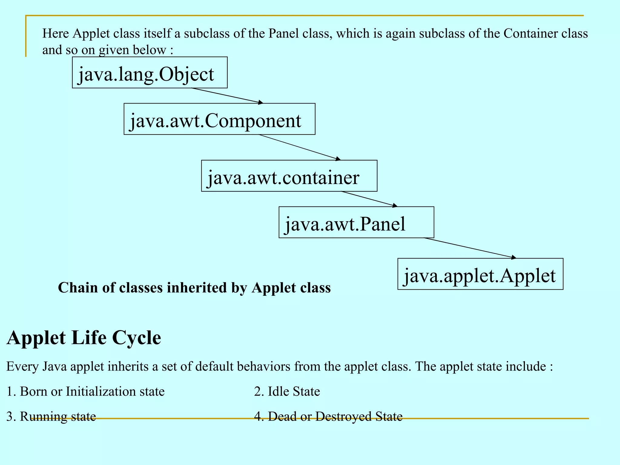 Here Applet class itself a subclass of the Panel class, which is again subclass of the Container class and so on given below : Chain of classes inherited by Applet class Applet Life Cycle Every Java applet inherits a set of default behaviors from the applet class. The applet state include : 1. Born or Initialization state 2. Idle State 3. Running state 4. Dead or Destroyed State java.lang.Object java.awt.Component java.awt.container java.awt.Panel java.applet.Applet 