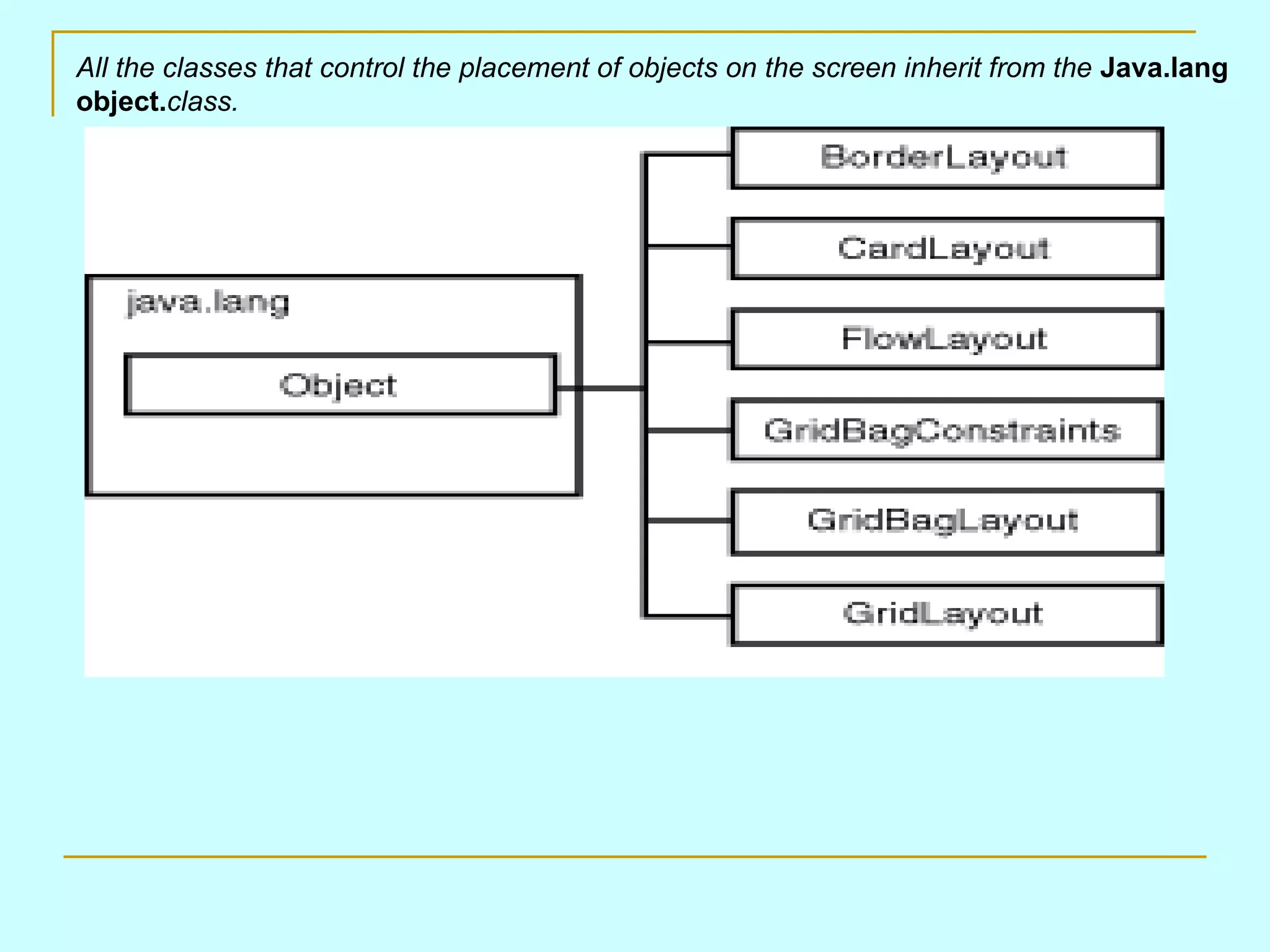 All the classes that control the placement of objects on the screen inherit from the Java.lang object. class. 