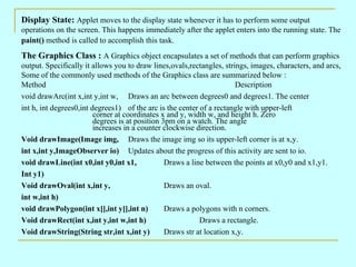 Display State:  Applet moves to the display state whenever it has to perform some output operations on the screen. This happens immediately after the applet enters into the running state. The  paint()  method is called to accomplish this task.   The Graphics Class :  A Graphics object encapsulates a set of methods that can perform graphics output. Specifically it allows you to draw lines,ovals,rectangles, strings, images, characters, and arcs, Some of the commonly used methods of the Graphics class are summarized below : Method  Description void drawArc(int x,int y,int w, Draws an arc between degrees0 and degrees1. The center int h, int degrees0,int degrees1) of the arc is the center of a rectangle with upper-left  corner at coordinates x and y, width w, and height h. Zero  degrees is at position 3pm on a watch. The angle  increases in a counter clockwise direction. Void drawImage(Image img, Draws the image img so its upper-left corner is at x,y.  int x,int y,ImageObserver io) Updates about the progress of this activity are sent to io. void drawLine(int x0,int y0,int x1, Draws a line between the points at x0,y0 and x1,y1. Int y1) Void drawOval(int x,int y, Draws an oval. int w,int h) void drawPolygon(int x[],int y[],int n) Draws a polygons with n corners. Void drawRect(int x,int y,int w,int h) Draws a rectangle. Void drawString(String str,int x,int y) Draws str at location x,y. 