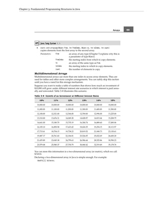 Core java volume i–fundamentals, eighth edition