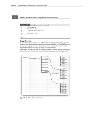 Core java volume i–fundamentals, eighth edition