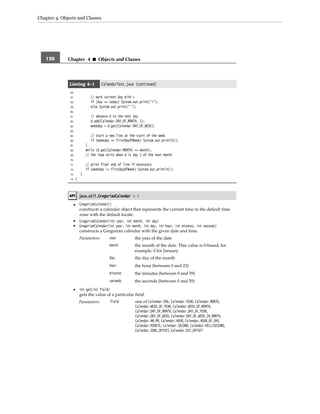 Core java volume i–fundamentals, eighth edition