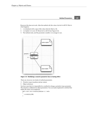 Core java volume i–fundamentals, eighth edition