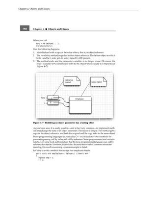 Core java volume i–fundamentals, eighth edition