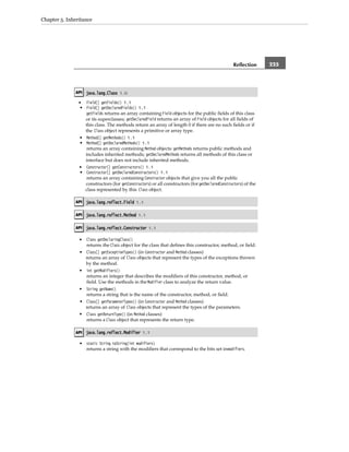 Core java volume i–fundamentals, eighth edition