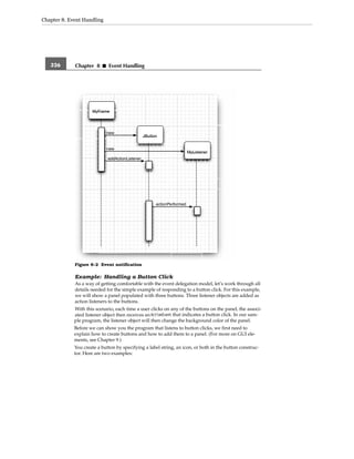 Core java volume i–fundamentals, eighth edition