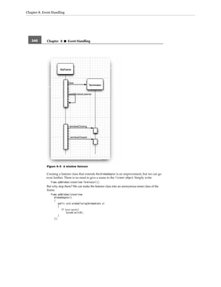 Core java volume i–fundamentals, eighth edition