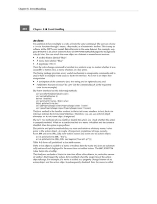 Core java volume i–fundamentals, eighth edition