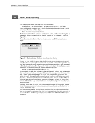 Core java volume i–fundamentals, eighth edition