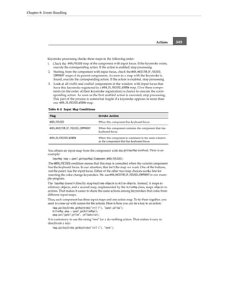 Core java volume i–fundamentals, eighth edition