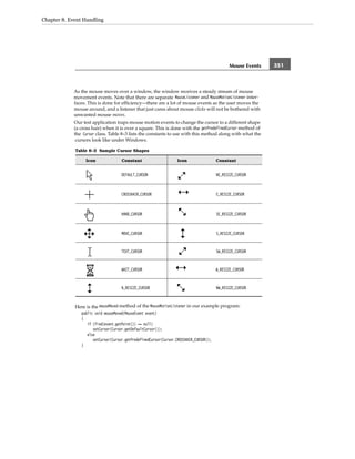 Core java volume i–fundamentals, eighth edition