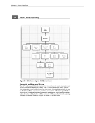 Core java volume i–fundamentals, eighth edition