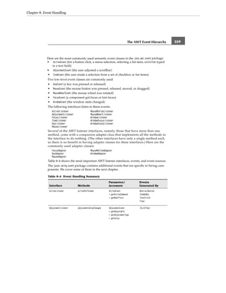 Core java volume i–fundamentals, eighth edition