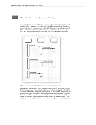 Core java volume i–fundamentals, eighth edition