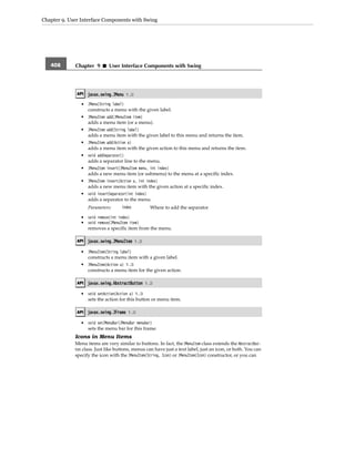 Core java volume i–fundamentals, eighth edition