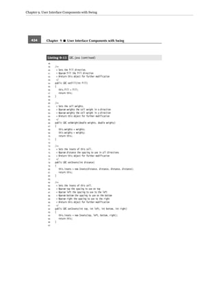 Core java volume i–fundamentals, eighth edition