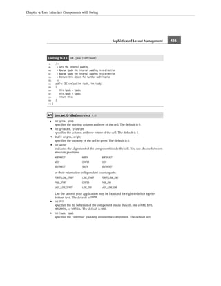 Core java volume i–fundamentals, eighth edition
