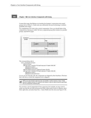Core java volume i–fundamentals, eighth edition