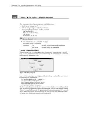 Core java volume i–fundamentals, eighth edition