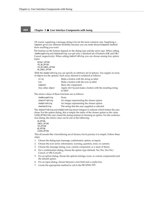 Core java volume i–fundamentals, eighth edition